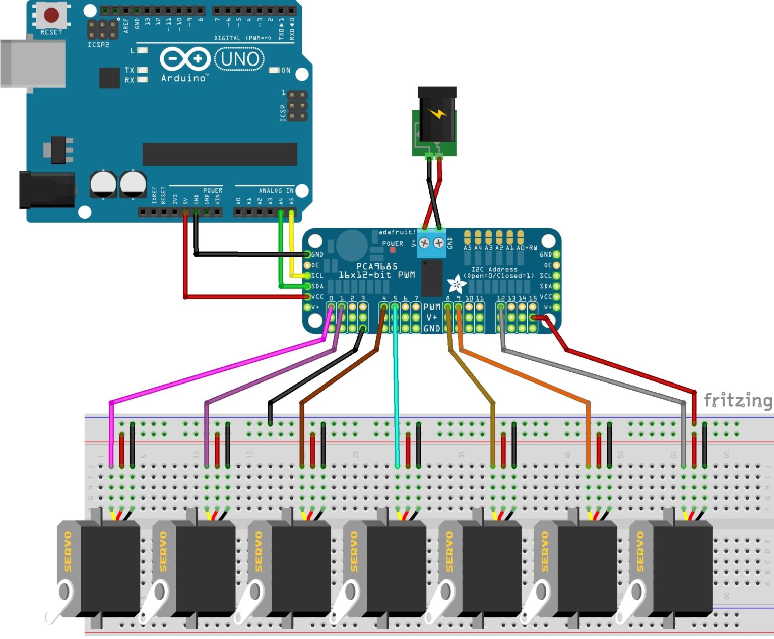 Adafruit pwm servo driver library описание библиотеки